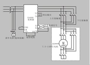 西林变频器在自动扶梯上的应用